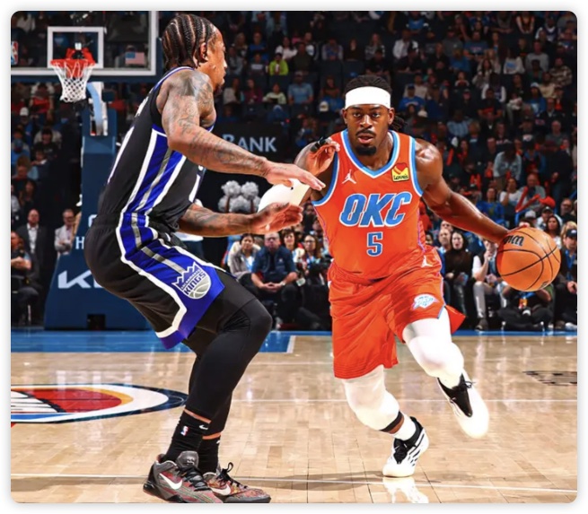 福克斯20分威金斯41+14 国王110-144不敌雷霆