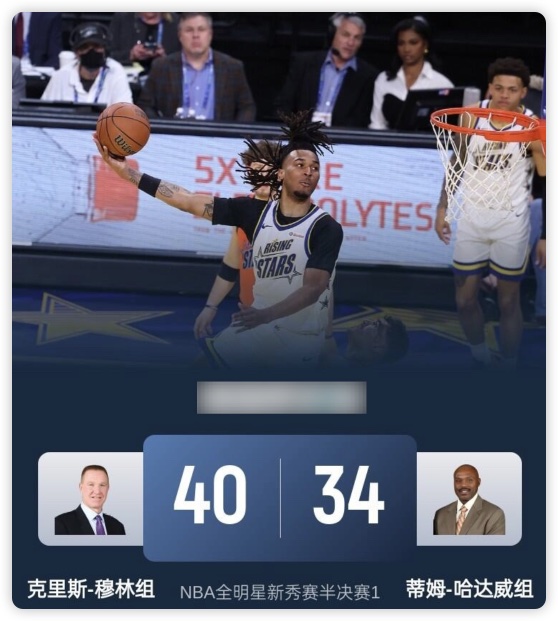 乔治10分 卡斯尔绝杀 迪克12分 穆林组淘汰哈达威组