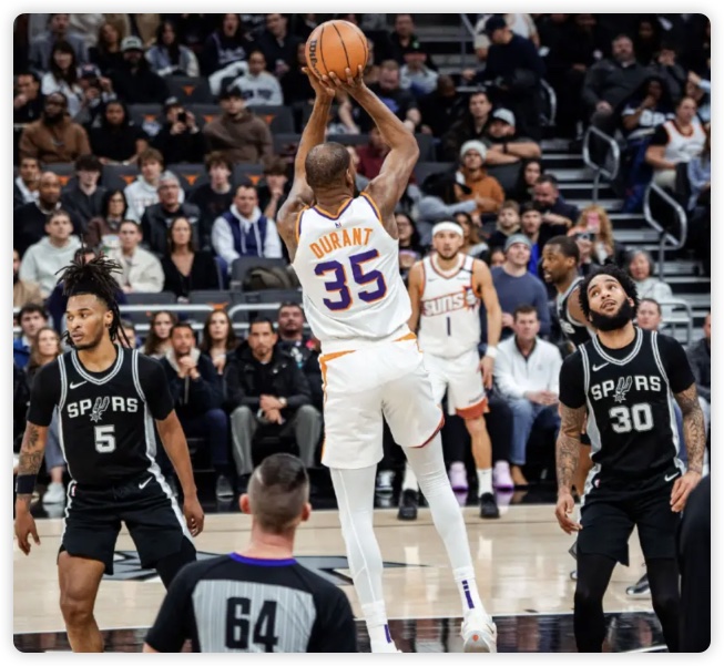 福克斯26+9杜兰特22分 文班缺阵马刺送太阳4连败