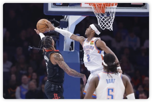 亚历山大爆砍51分 申京范乔丹缺阵雷霆轻取火箭