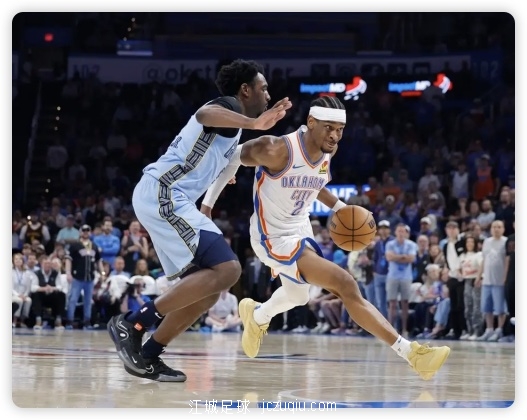 亚历山大37+6JJJ27分 雷霆大胜灰熊豪取8连胜