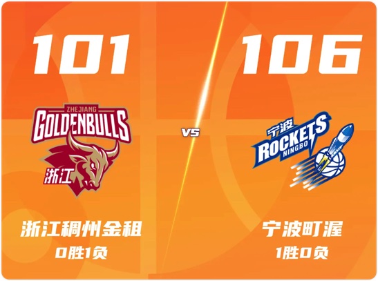 12月14日 CBA常规赛 浙江vs宁波 全场录像回放